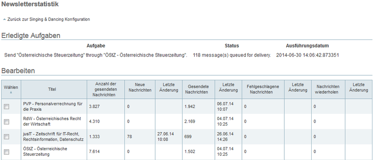 LexisNexis_Newsletterstatistik.png