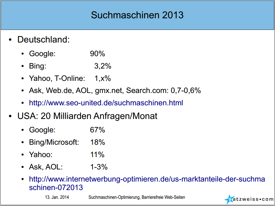 Nutzungsuebersicht.png